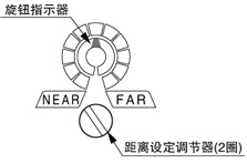 帶指示器的機械式2圈調節器