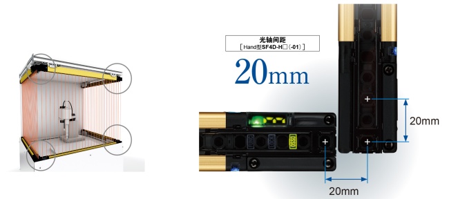 更容易計算安全距離的無死角設計